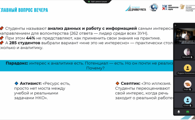 Целевая группа и социальный запрос: кто на самом деле заказывает музыку
